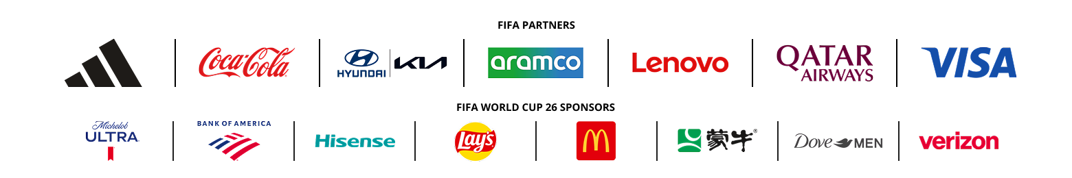 FIFA partners