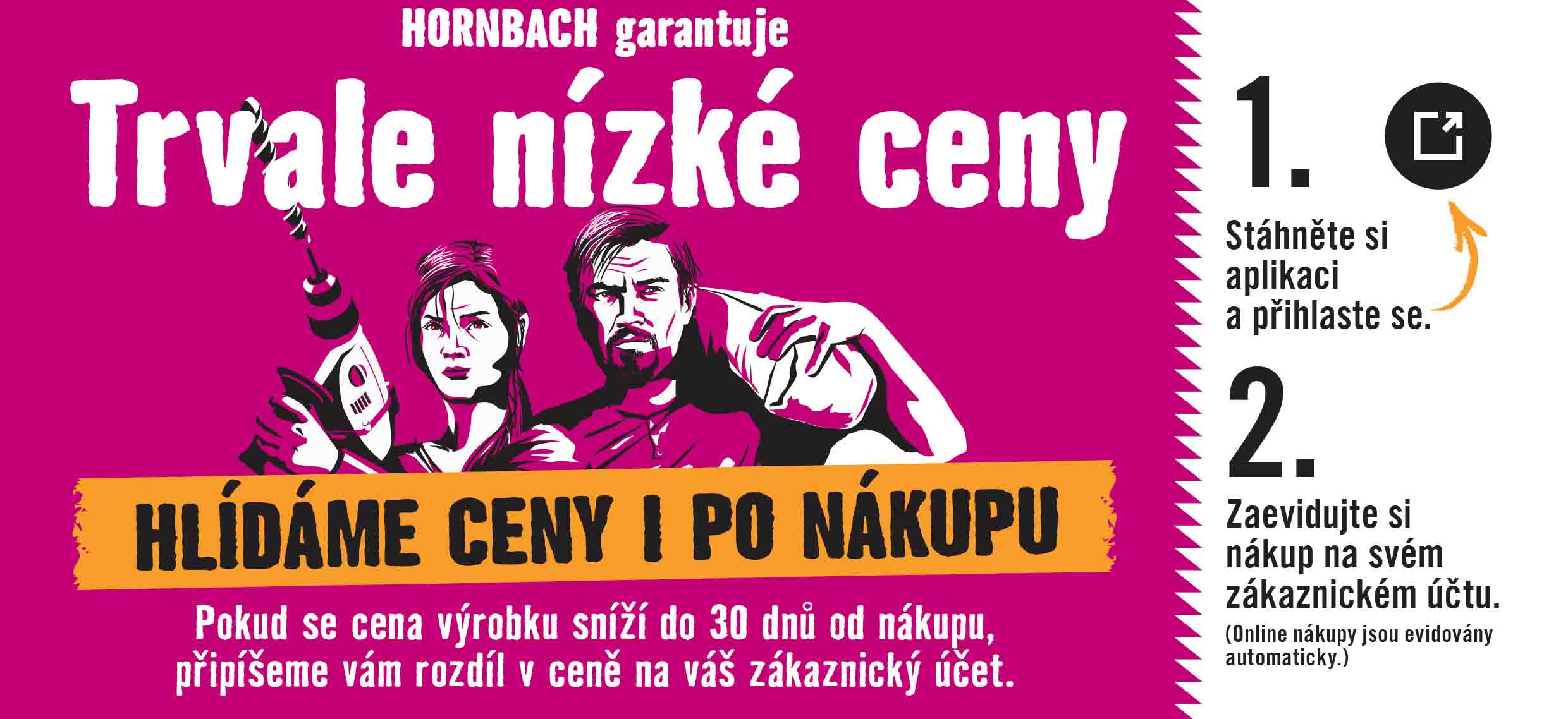 Trvale nízké ceny