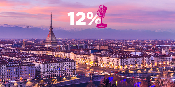 Wizzair